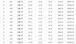 重庆女士爆料离婚案最新,财产争夺与情感纠葛的法庭对决